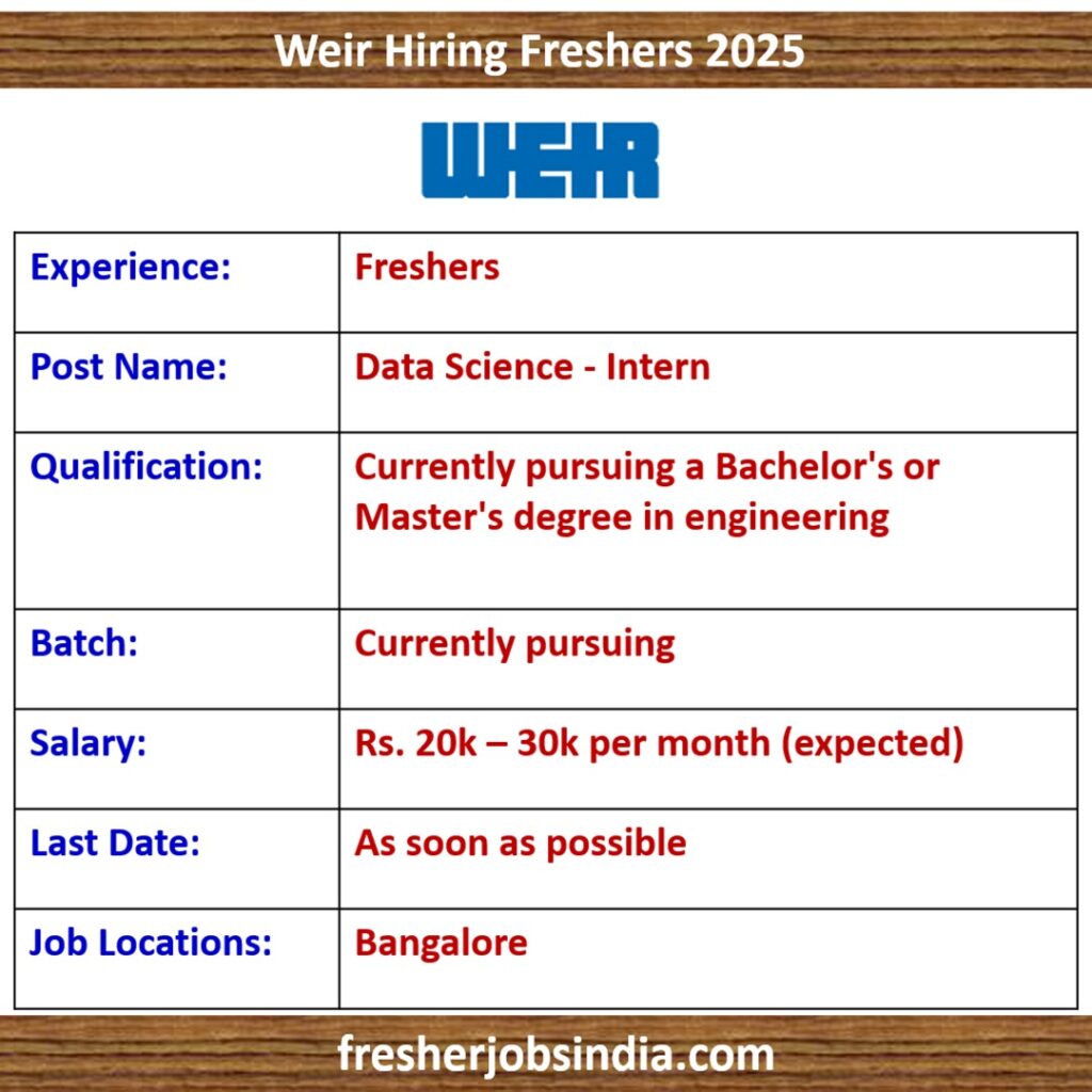 Weir Hiring Freshers 2025 | Data Science - Intern | Bangalore