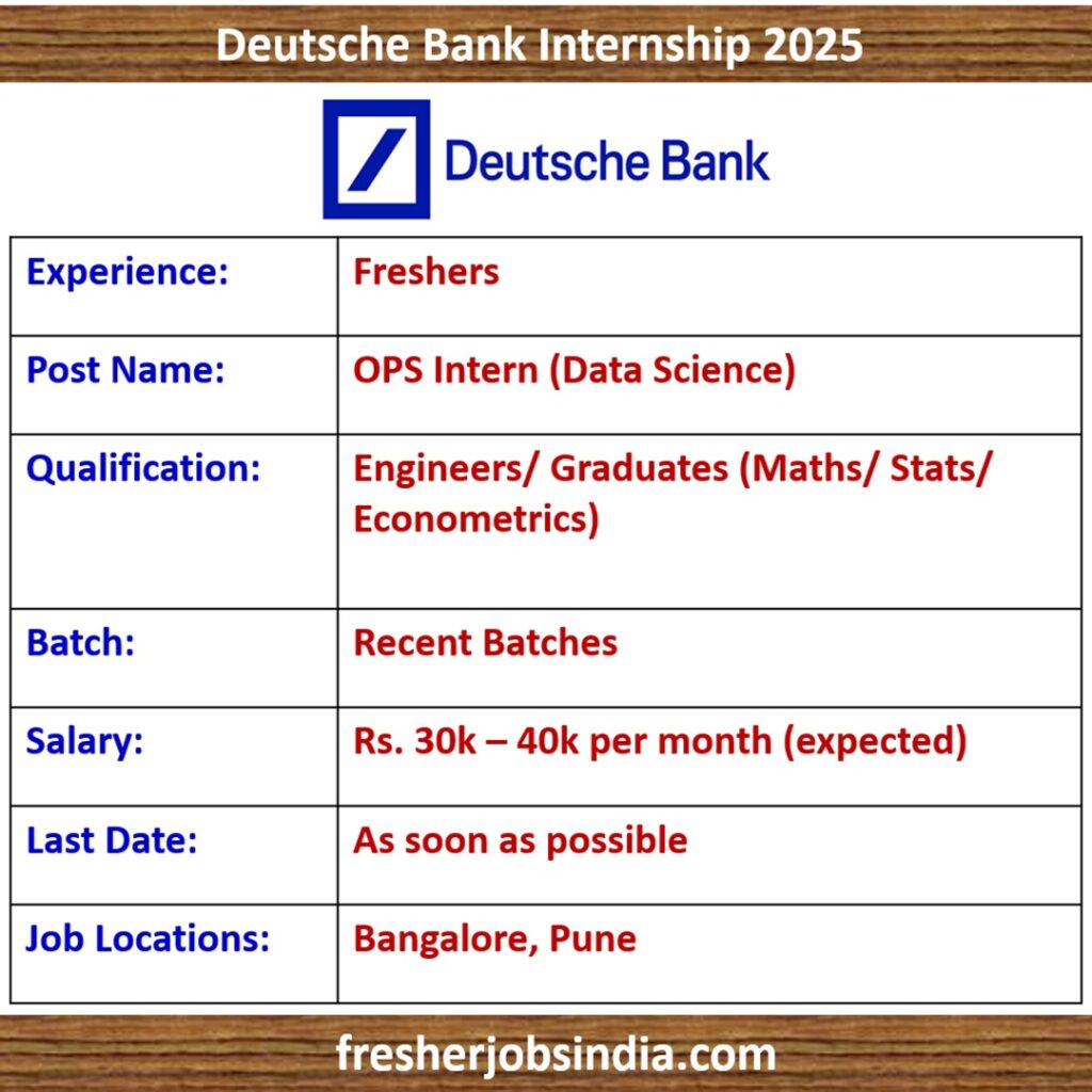 Deutsche Bank Internship 2025 | OPS Intern (Data Science)