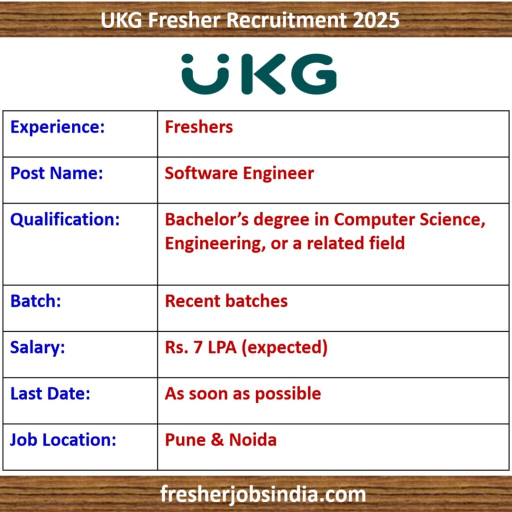 UKG Fresher Recruitment 2025 | Software Engineer | Apply Now!!