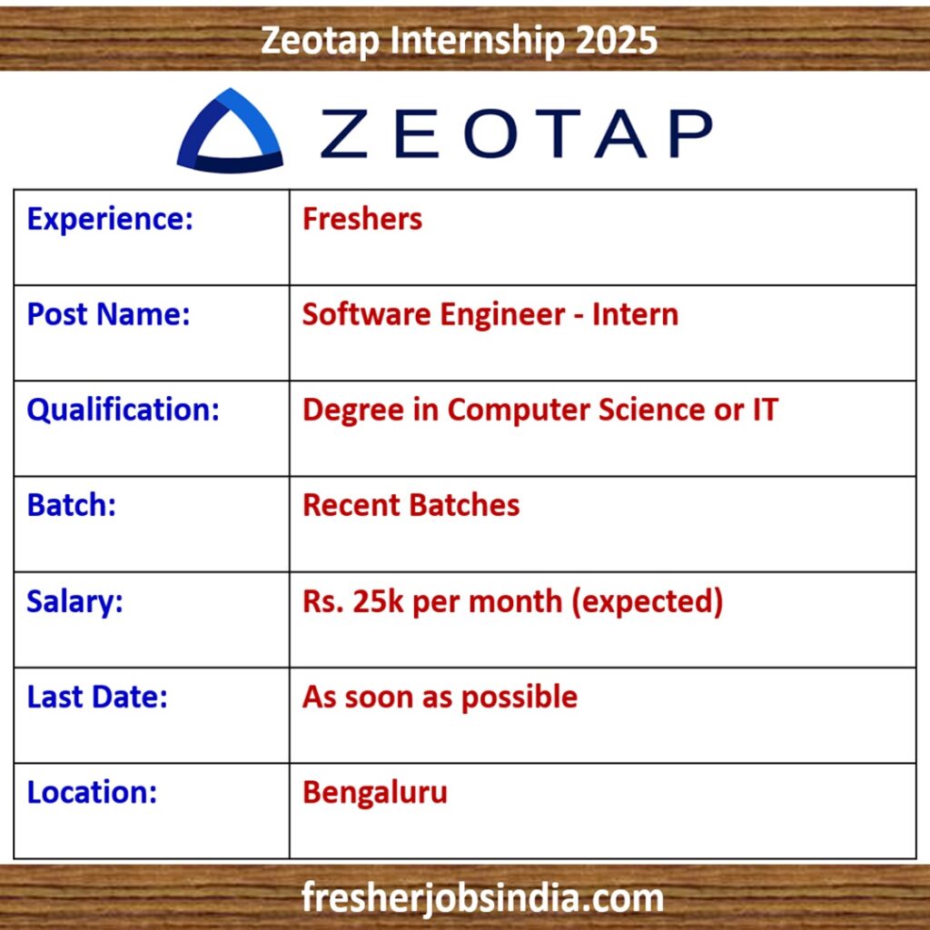 Zeotap Internship 2025 | Software Engineer-Intern | Apply Now!!