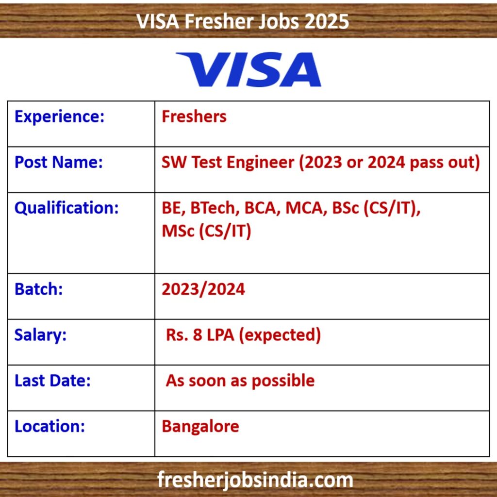 VISA Fresher Jobs 2025 | SW Test Engineer (2023 or 2024 pass out)
