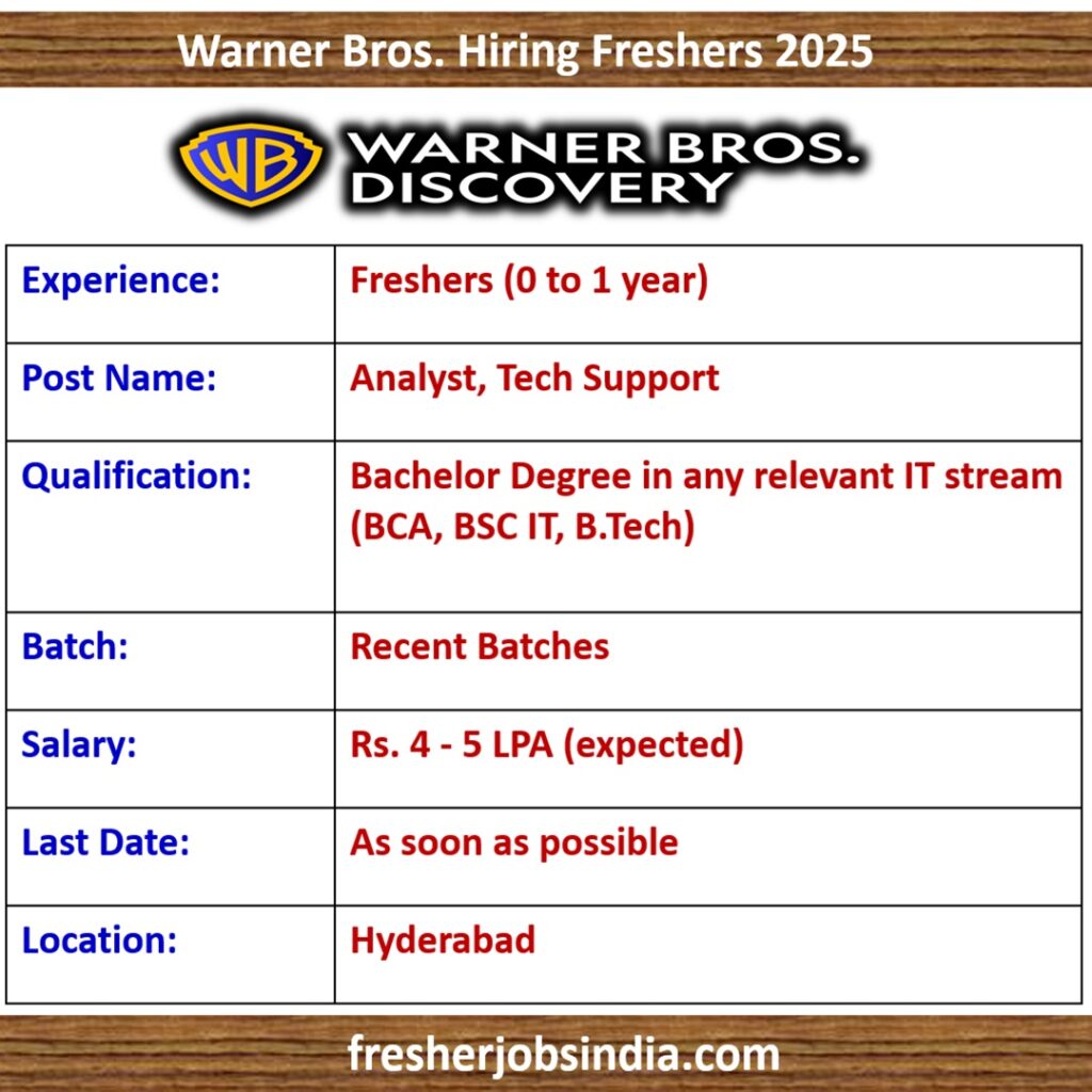 Warner Bros. Hiring Freshers 2025 | Analyst, Tech Support