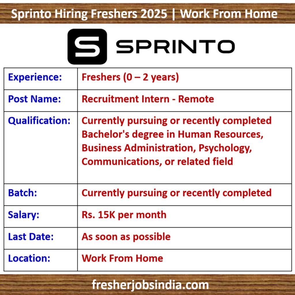 Sprinto Hiring Freshers 2025 | Recruitment Intern - Remote