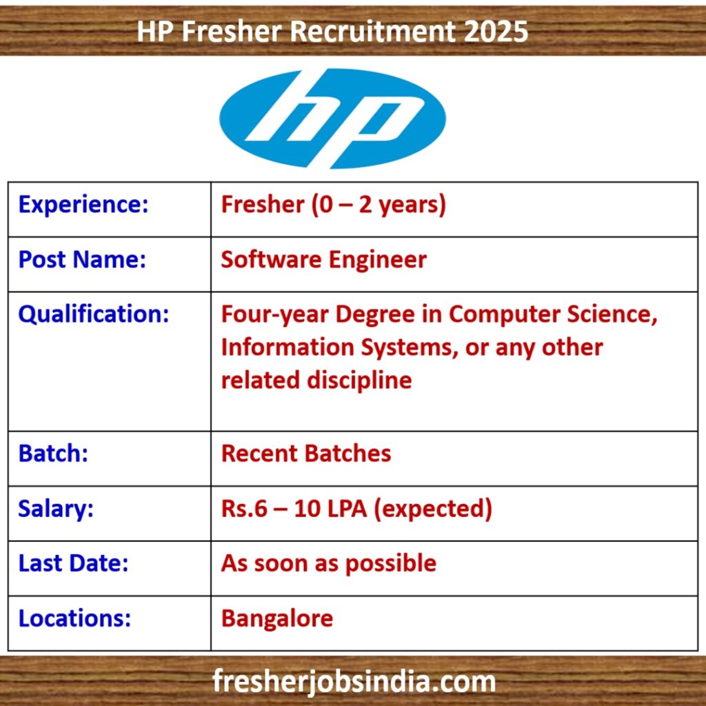 HP Fresher Recruitment 2025 | Software Engineer | 0-2 years exp.
