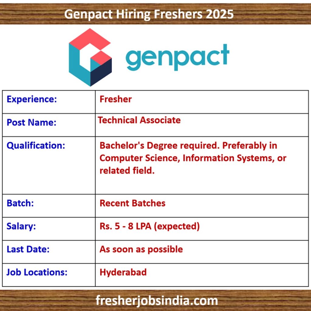 Genpact Hiring Freshers 2025 | Technical Associate | Hyderabad