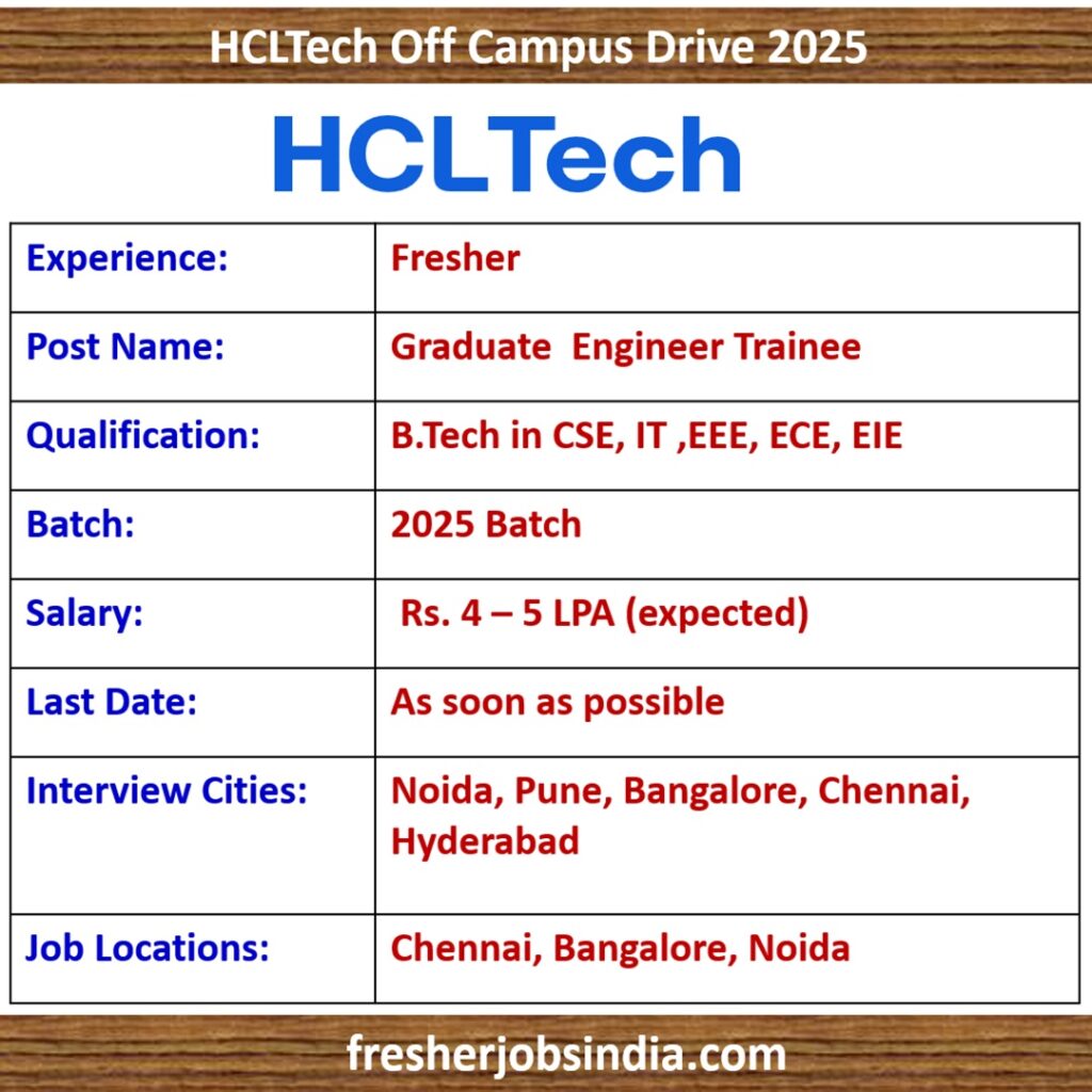 HCLTech Off Campus Drive 2025 | Graduate Engineer Trainee