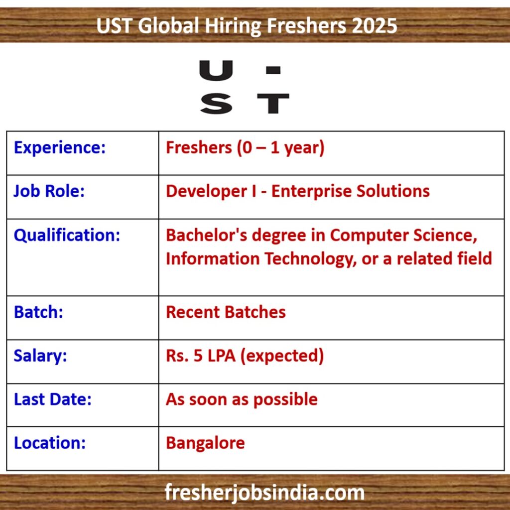 UST Global Hiring Freshers 2025 | Developer I - Enterprise Solutions