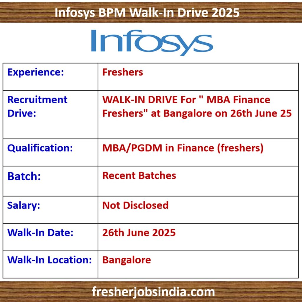 Infosys BPM Walk-In Drive 2025 | MBA Finance Freshers | 26 Jun