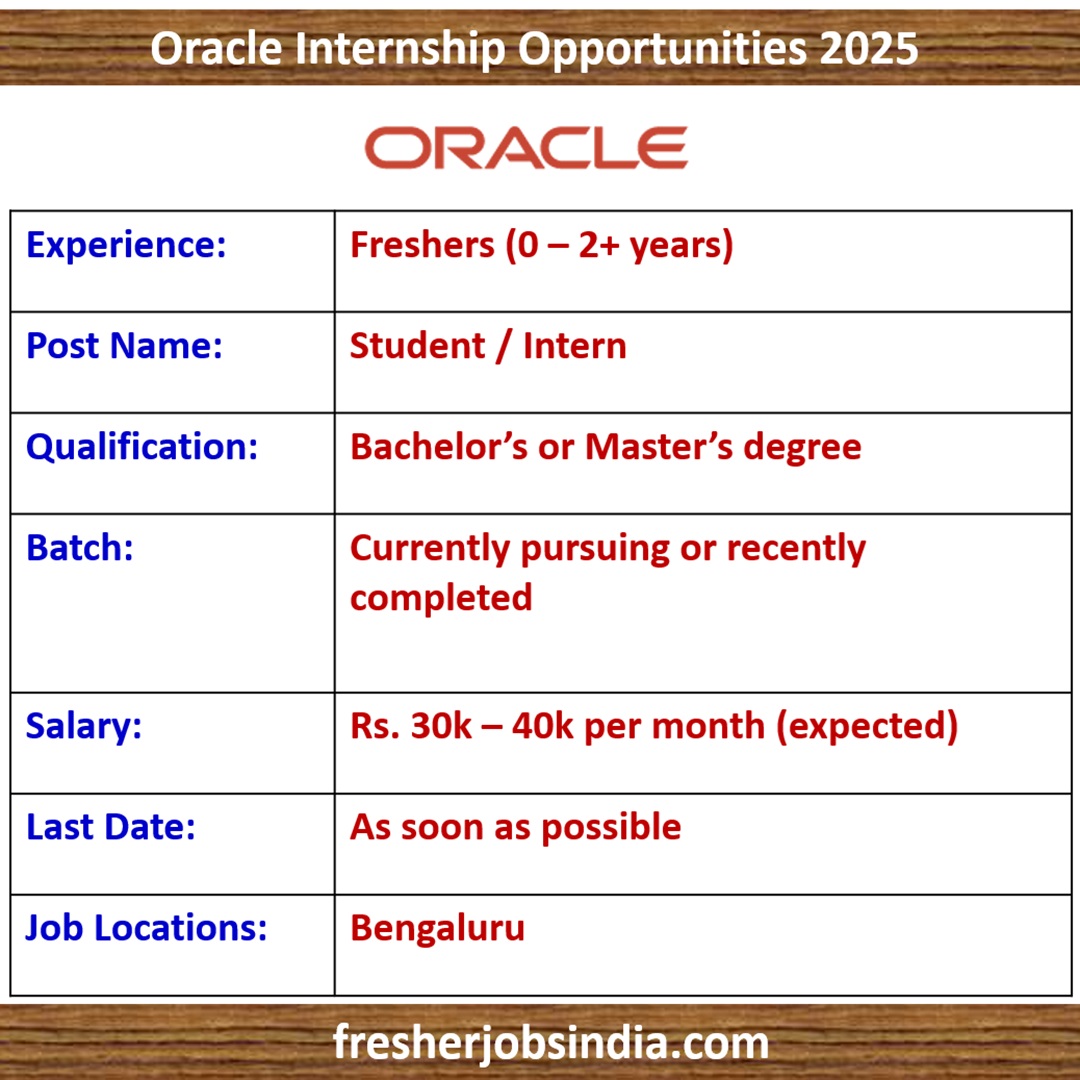 Oracle Internship Opportunities 2025 | Bengaluru | Apply Now!!