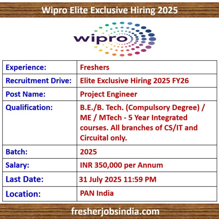 Wipro Elite Exclusive Hiring 2025 Be Btech Me Mtech