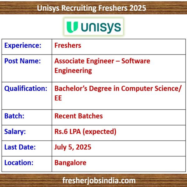 Unisys Recruiting Freshers 2025 | Associate Engineer Software