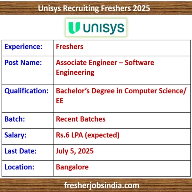 Unisys Recruiting Freshers 2025 | Associate Engineer Software