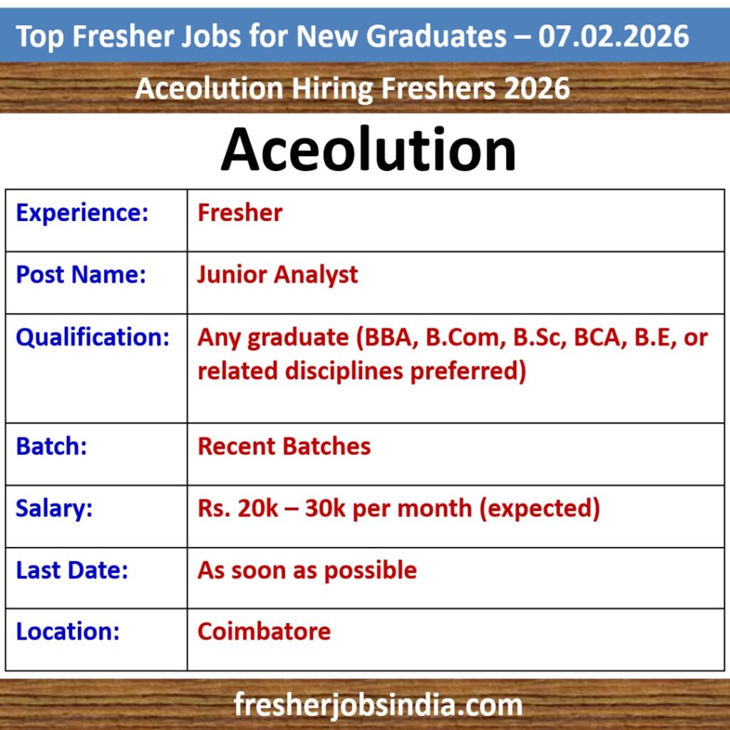 Fresher Job Openings for New College Graduates – 07.02.2026