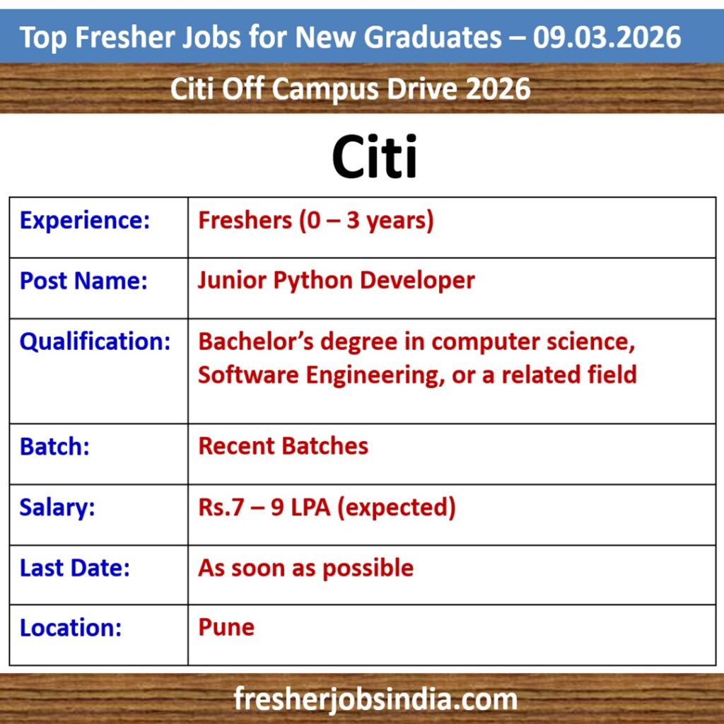 Fresher Job Openings for New College Graduates – 09.03.2026
