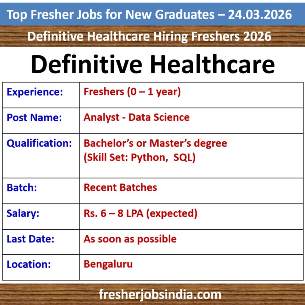 Job Opportunities for New College Graduates – 24.03.2026