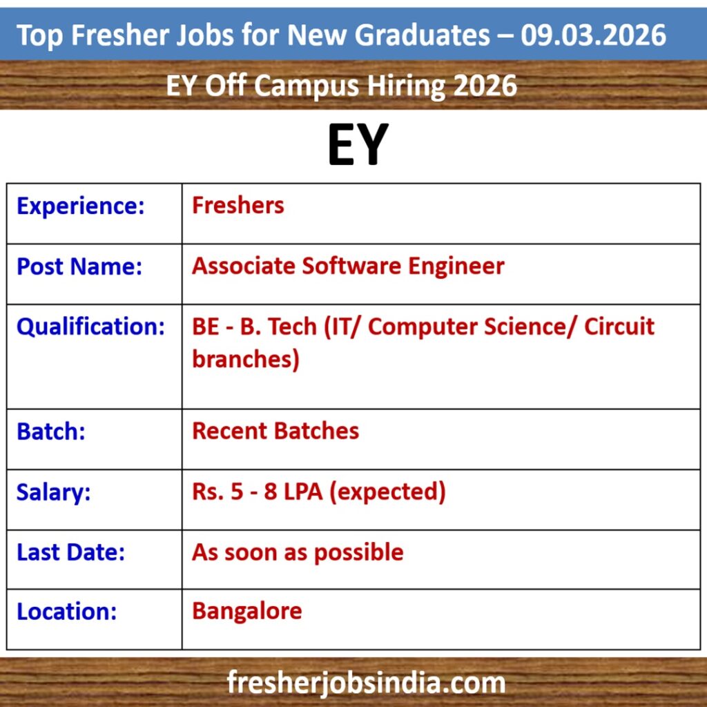Fresher Job Openings for New College Graduates – 09.03.2026