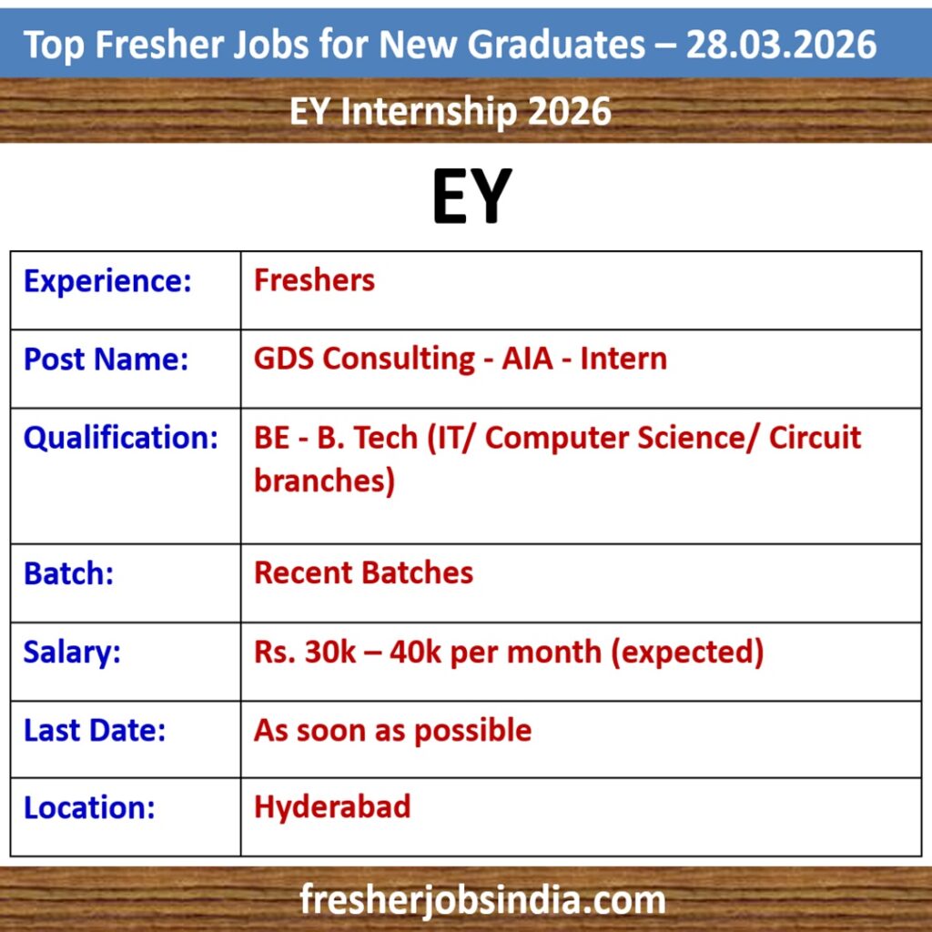 Fresher Jobs for New College Graduates – 28.03.2026