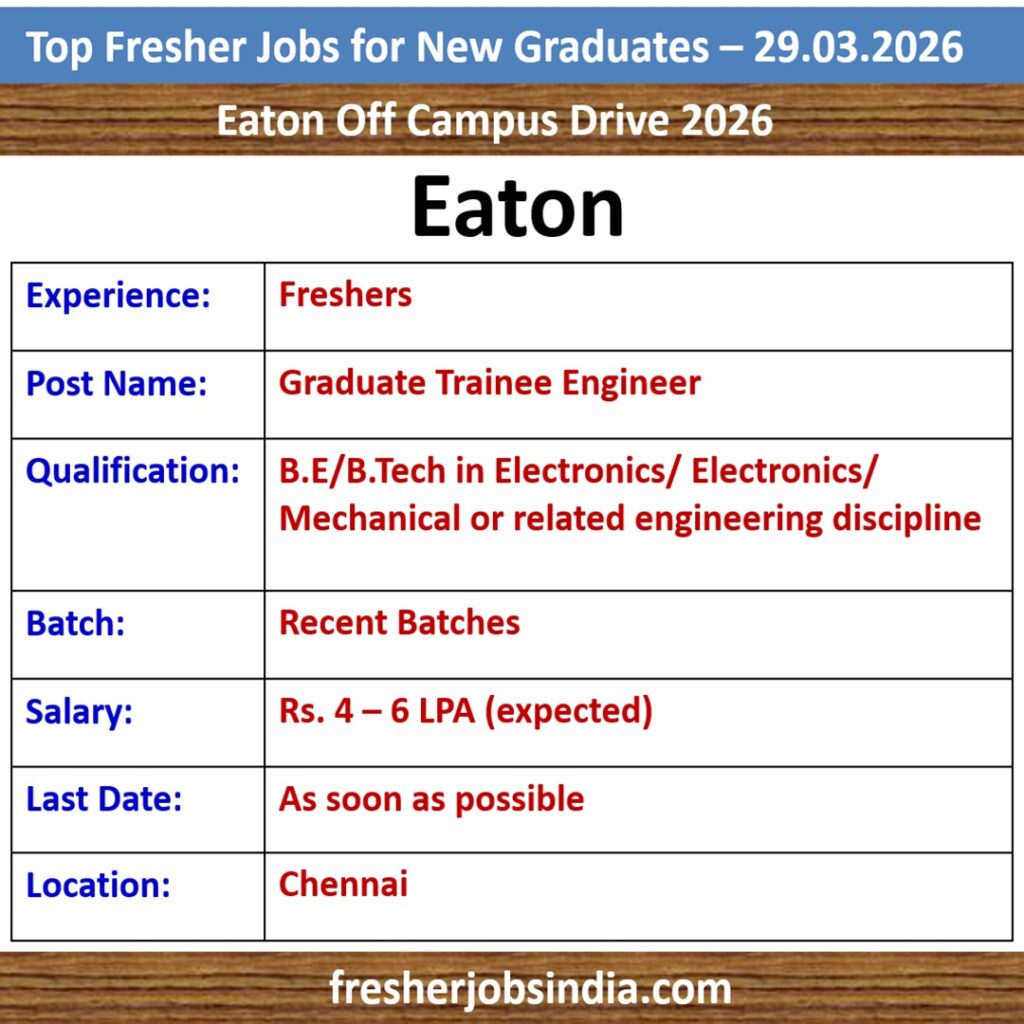 Job Opportunities for New College Graduates – 29.03.2026