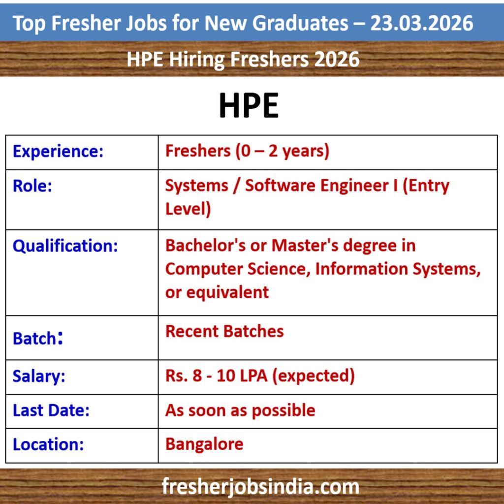 Fresher Jobs for New College Graduates – 23.03.2026