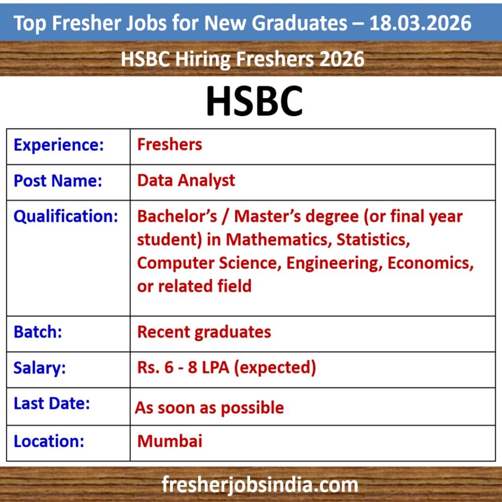Fresher Jobs for New College Graduates – 18.03.2026