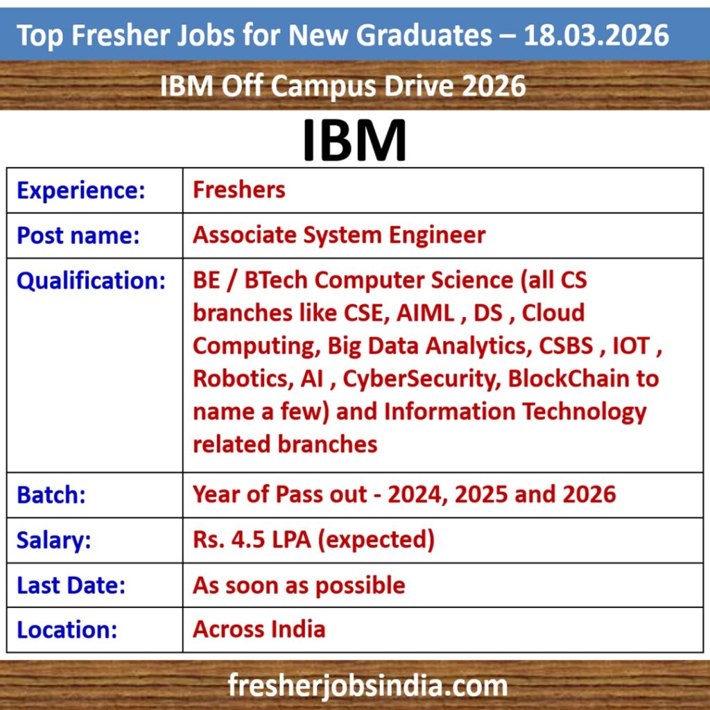 Fresher Jobs for New College Graduates – 18.03.2026