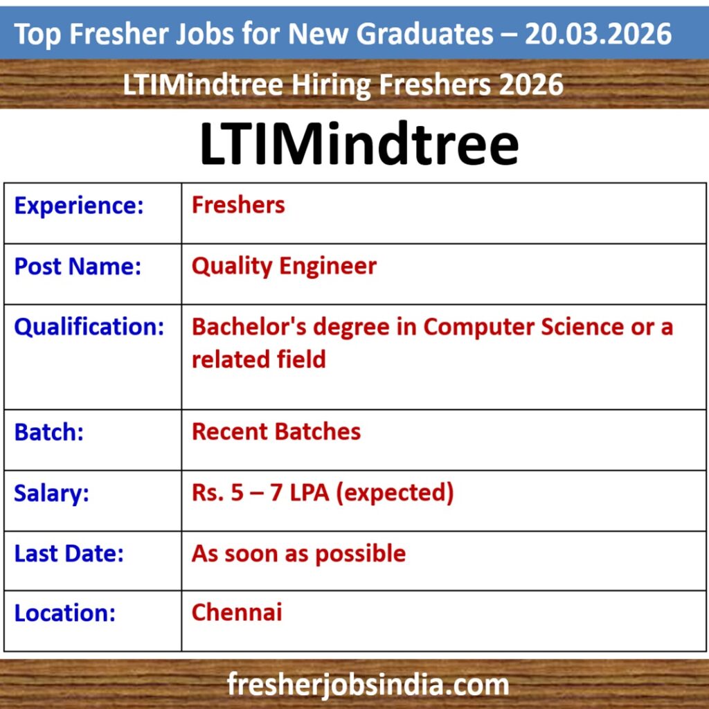 Fresher Job Openings for New College Graduates – 20.03.2026