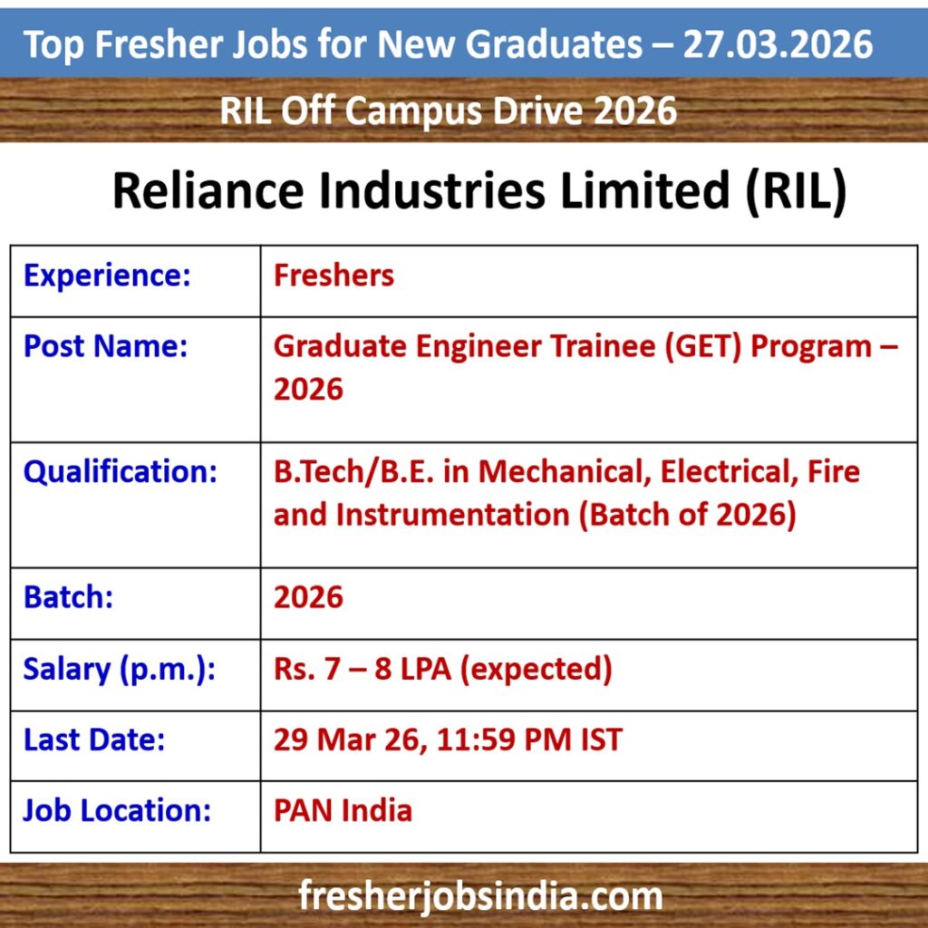Fresher Job Openings for New College Graduates – 27.03.2026