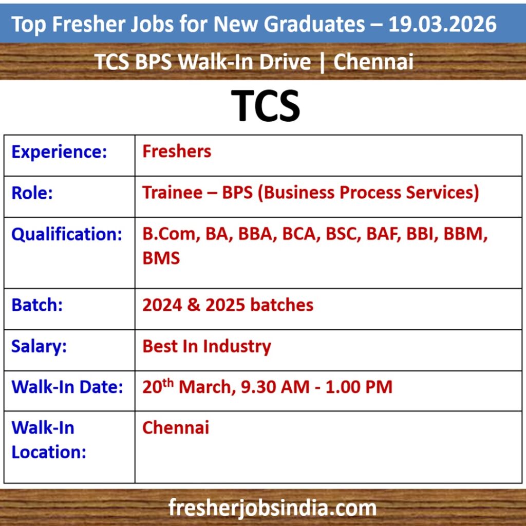 Job Opportunities for New College Graduates – 19.03.2026