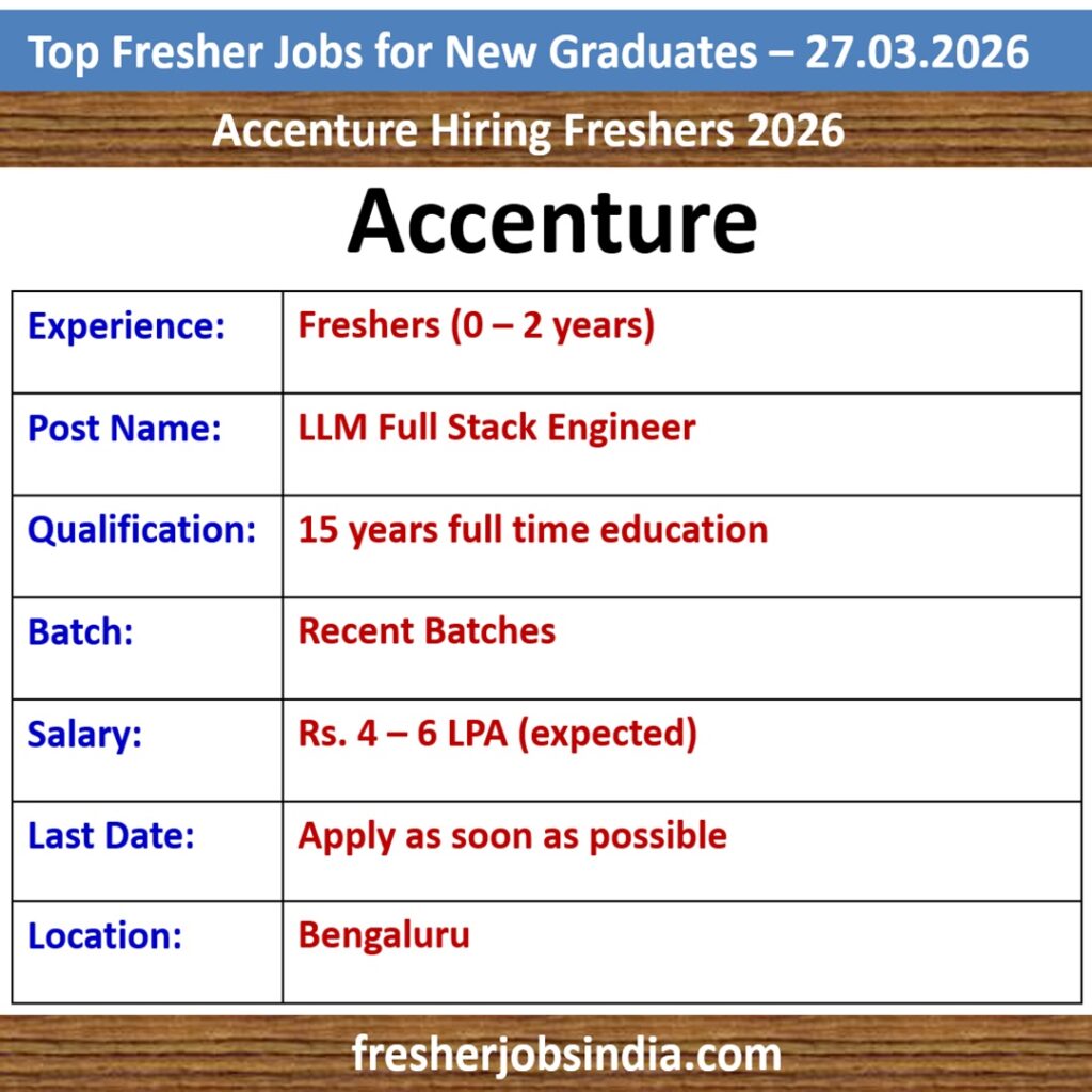 Fresher Job Openings for New College Graduates – 27.03.2026