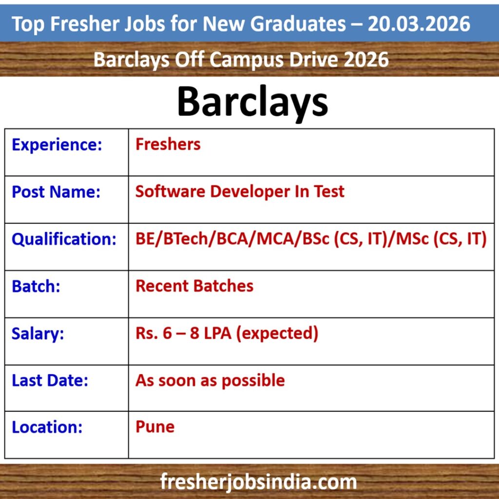 Fresher Job Openings for New College Graduates – 20.03.2026