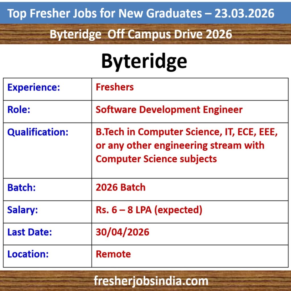 Fresher Jobs for New College Graduates – 23.03.2026