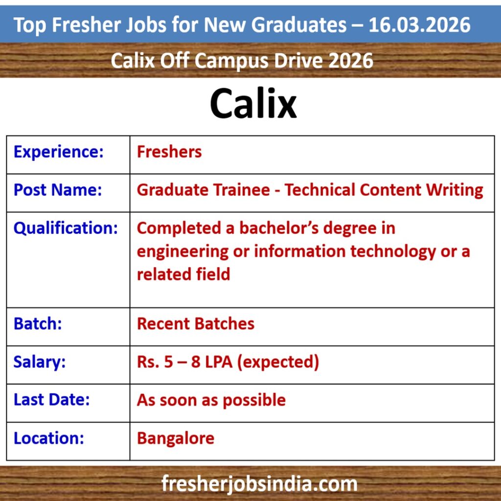 Fresher Job Openings for New College Graduates – 16.03.2026