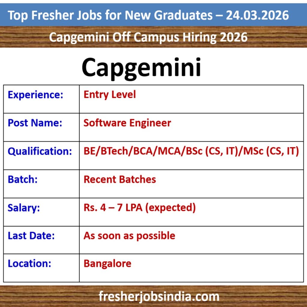 Job Opportunities for New College Graduates – 24.03.2026