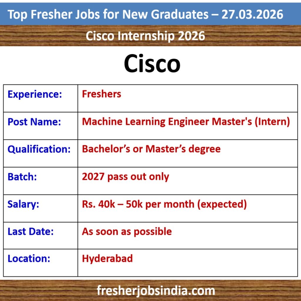 Fresher Job Openings for New College Graduates – 27.03.2026