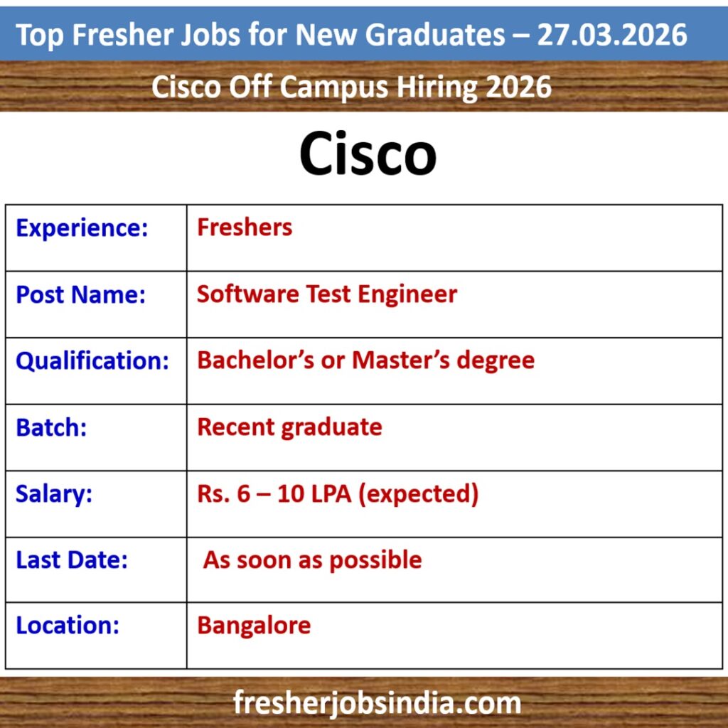 Fresher Job Openings for New College Graduates – 27.03.2026