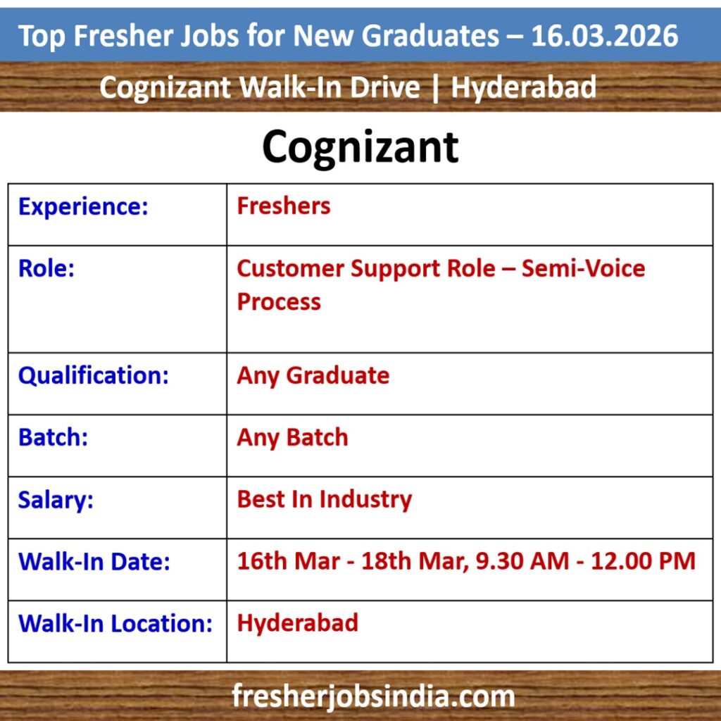Fresher Job Openings for New College Graduates – 16.03.2026