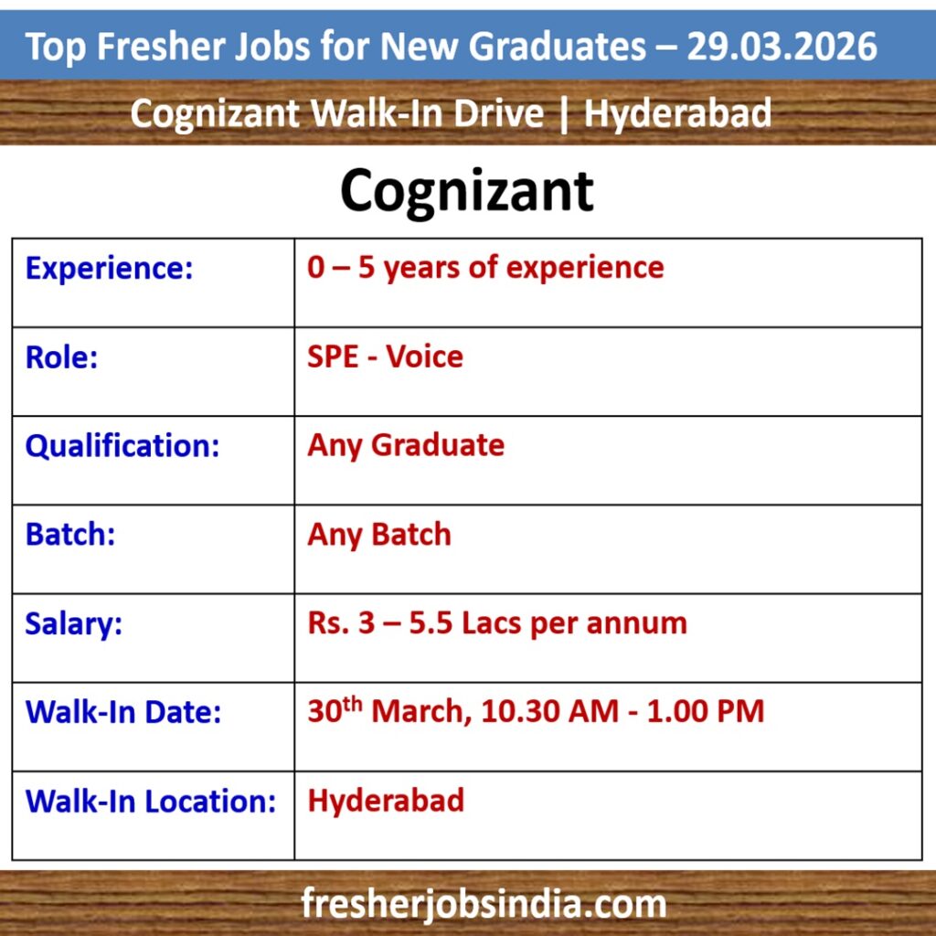 Job Opportunities for New College Graduates – 29.03.2026