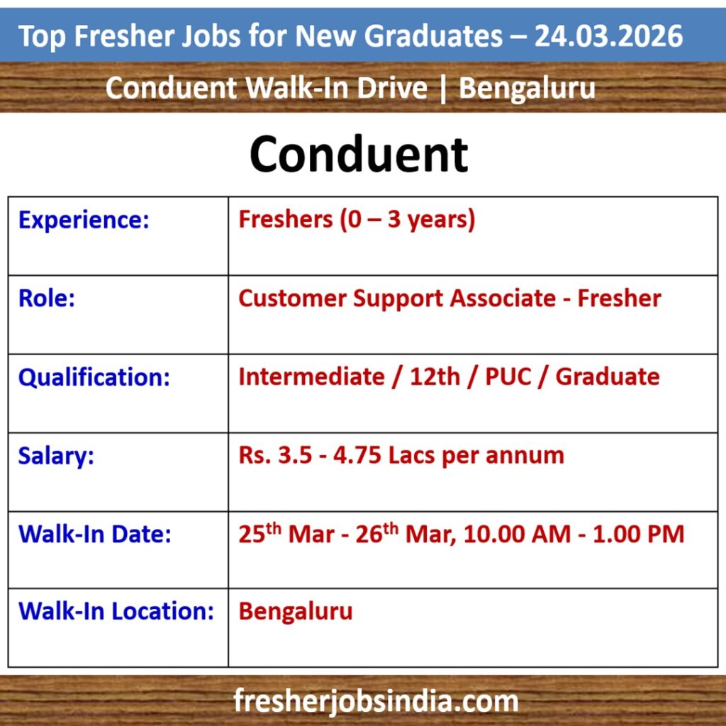 Job Opportunities for New College Graduates – 24.03.2026