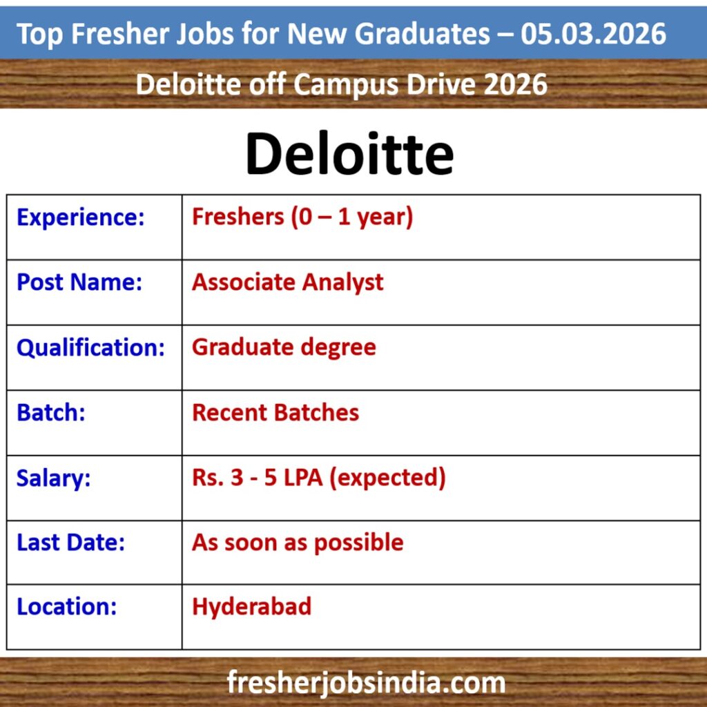 Fresher Job Openings for New College Graduates – 05.03.2026