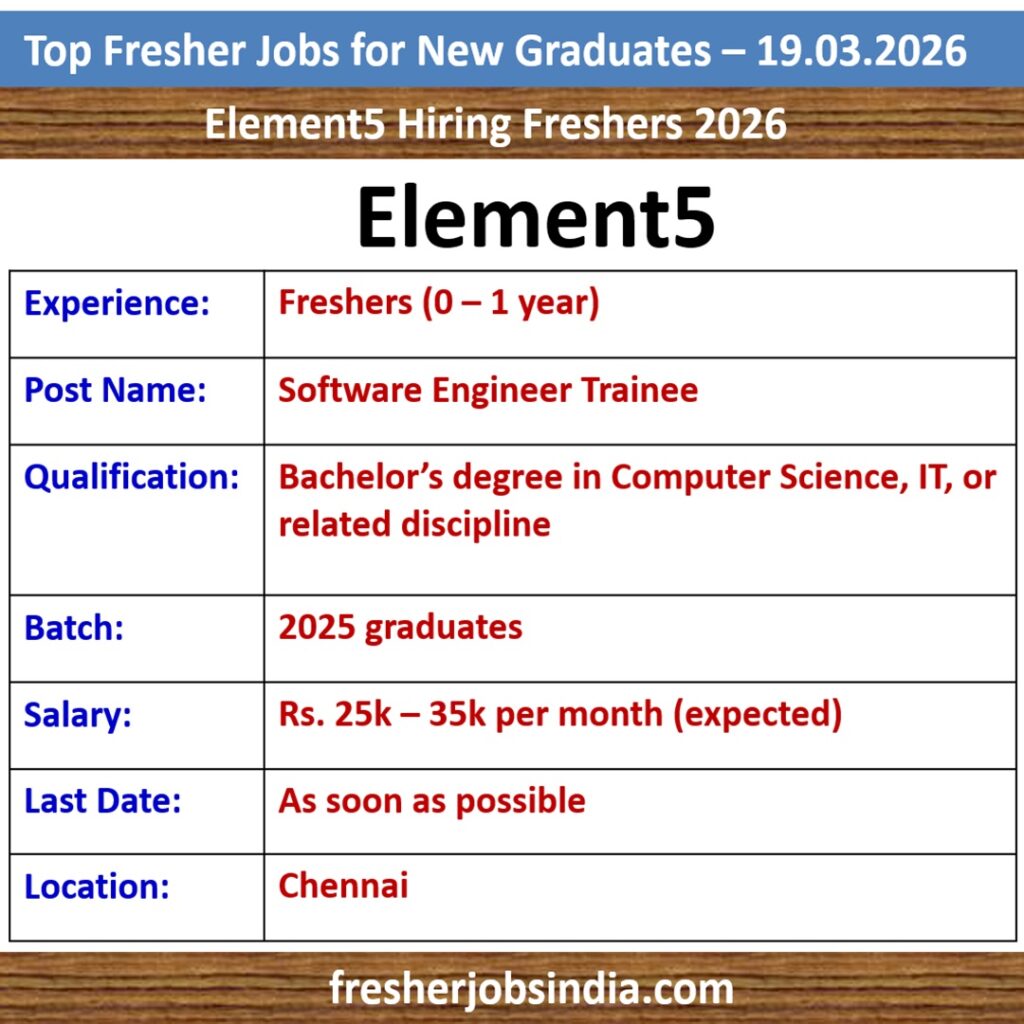 Job Opportunities for New College Graduates – 19.03.2026