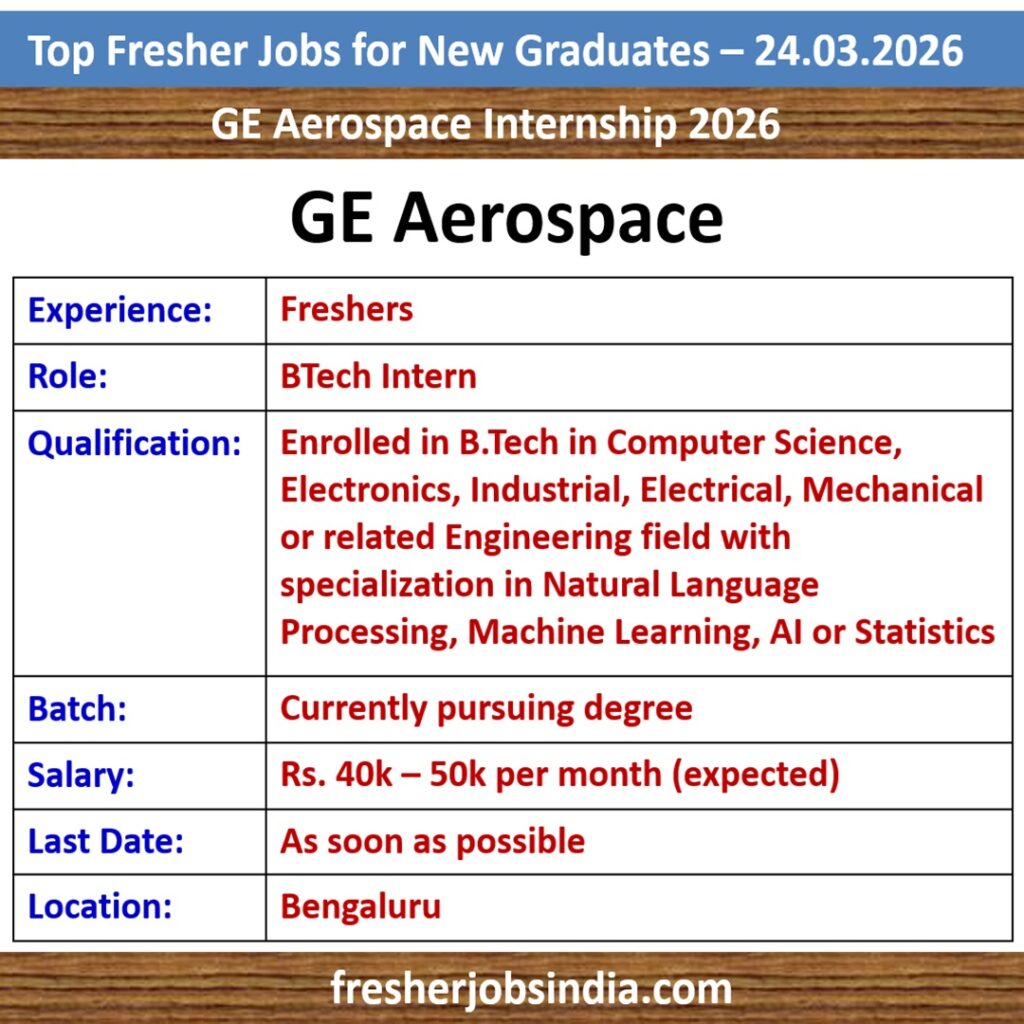 Job Opportunities for New College Graduates – 24.03.2026