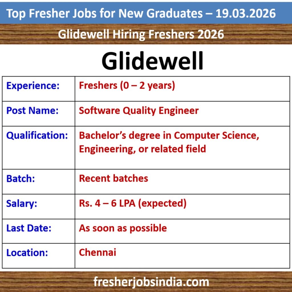Job Opportunities for New College Graduates – 19.03.2026