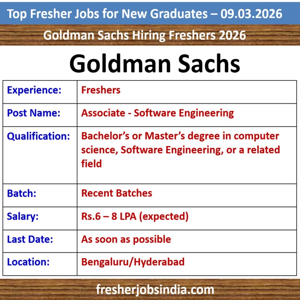Fresher Job Openings for New College Graduates – 09.03.2026