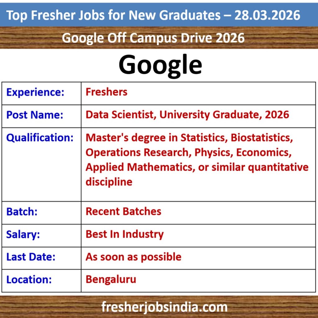 Fresher Job Openings for New College Graduates – 28.03.2026
