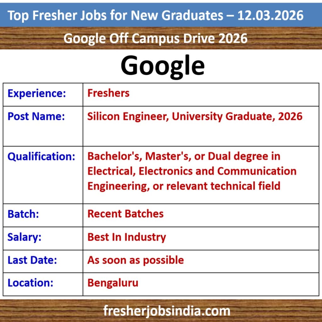 Job Opportunities for New College Graduates – 12.03.2026