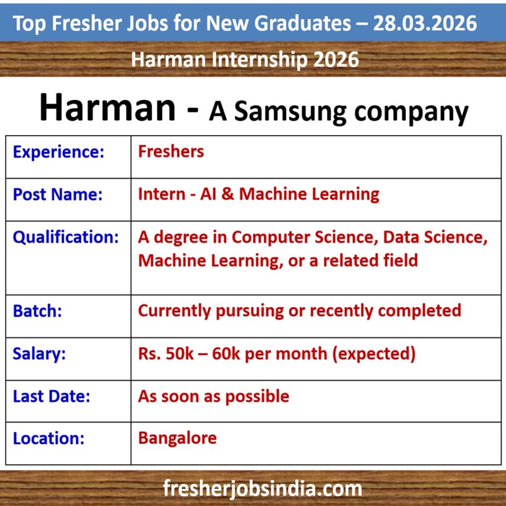 Fresher Job Openings for New College Graduates – 28.03.2026