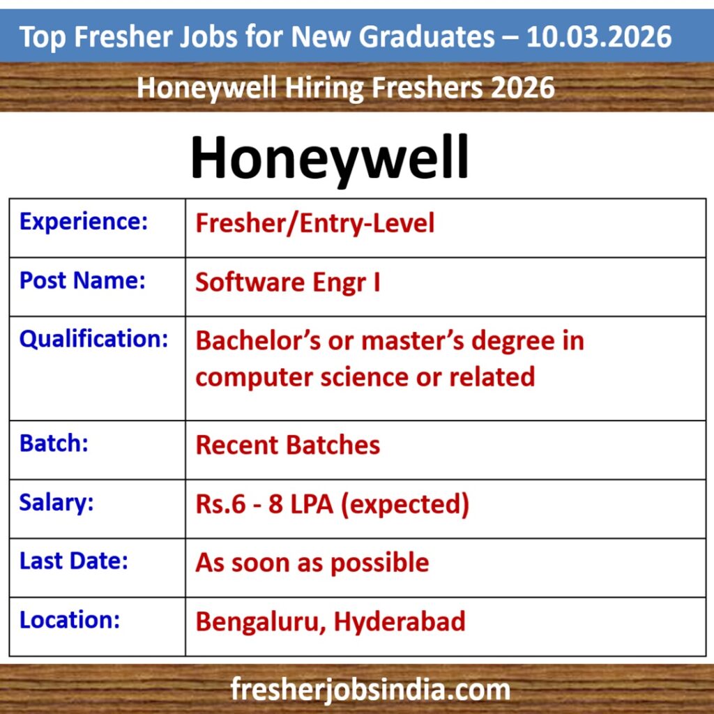 Fresher Jobs for New College Graduates – 10.03.2026