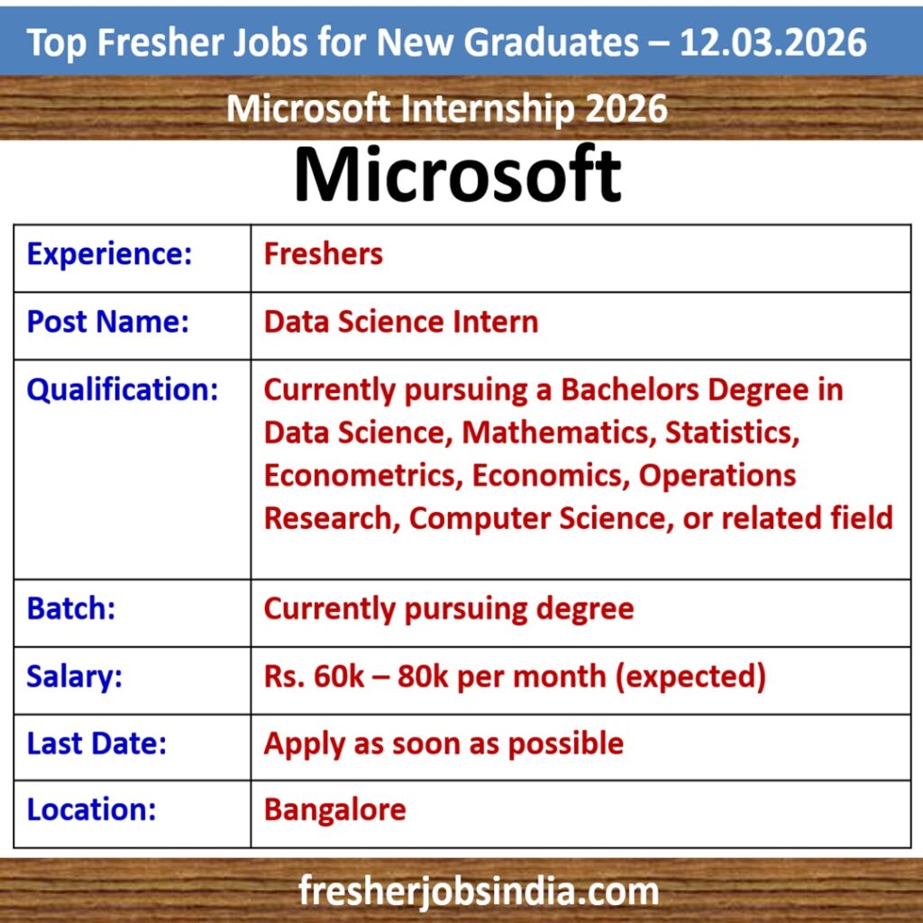 Job Opportunities for New College Graduates – 12.03.2026