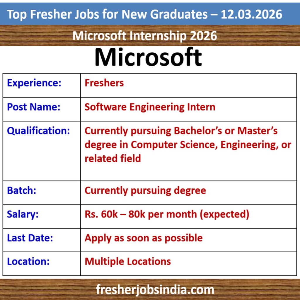 Job Opportunities for New College Graduates – 12.03.2026
