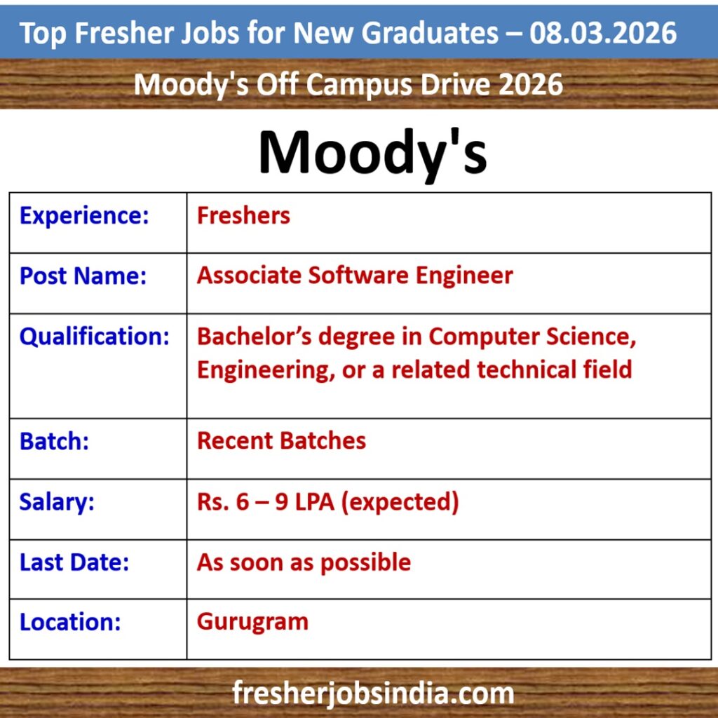 Job Opportunities for New College Graduates – 08.03.2026